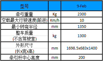 性能参数图